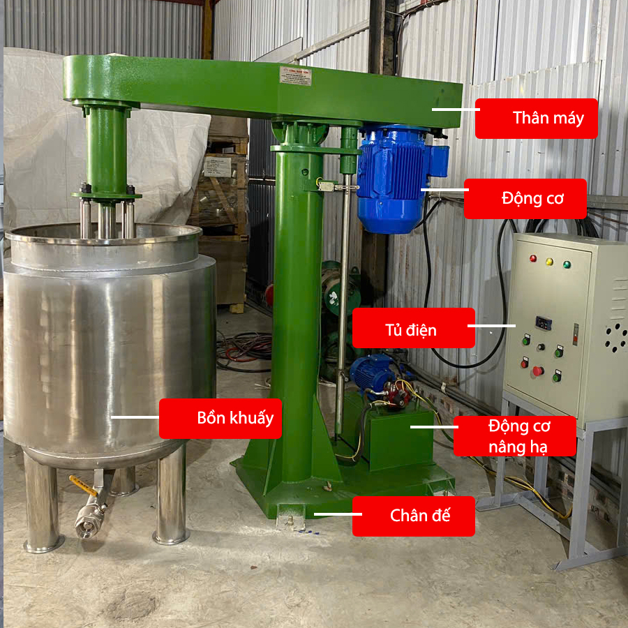 cấu tạo máy nghiền rổ